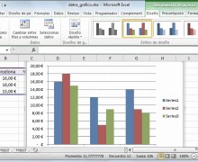 Yo voy a crear Gráficos en Excel de calidad para usted.